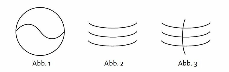 Datei:Figures2.jpg